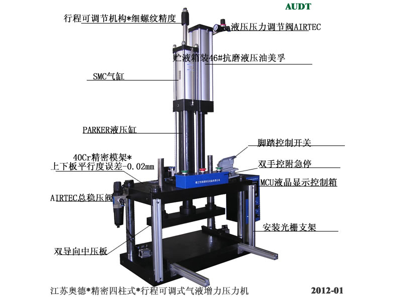 行程可調(diào)式氣液增力壓力機